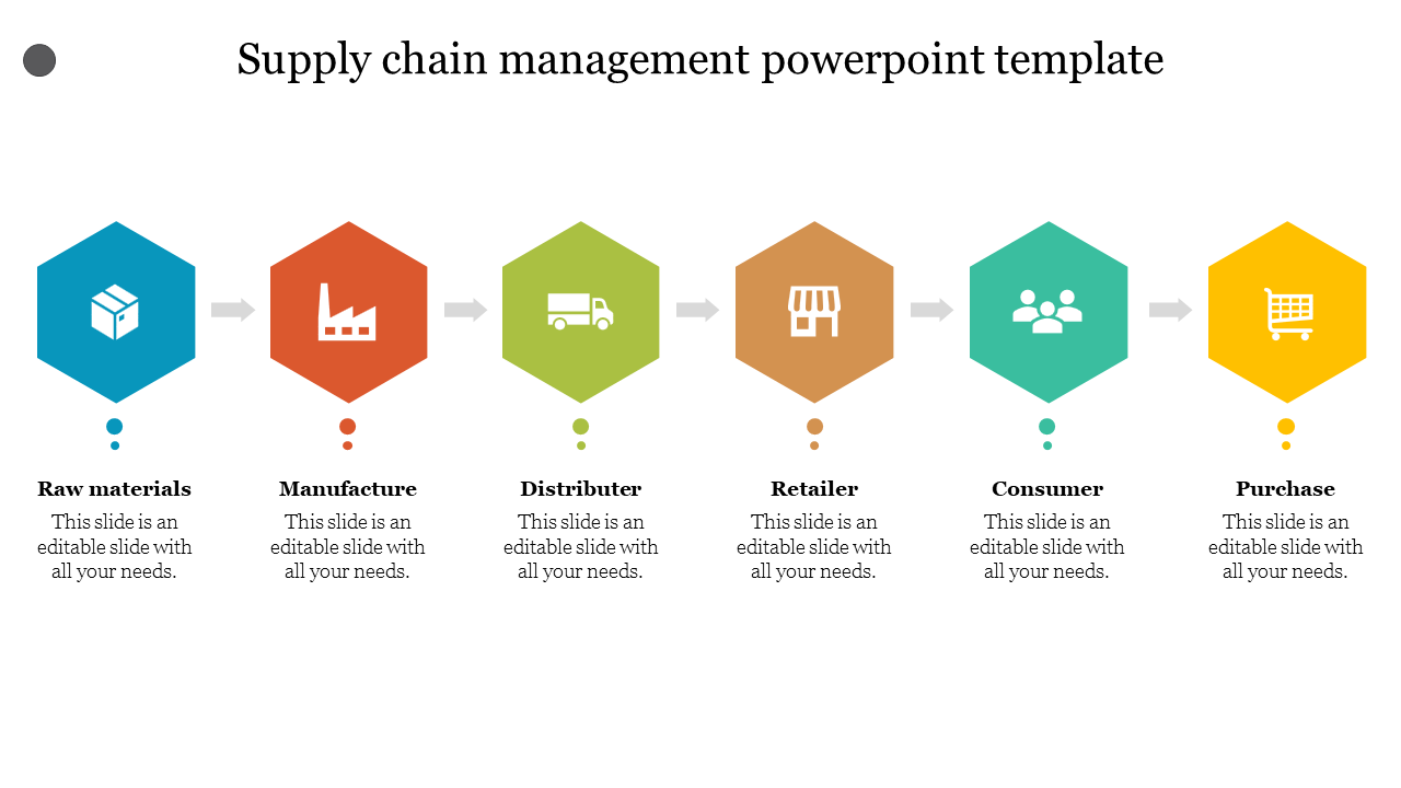 Editable Supply chain management powerpoint template Diagram